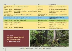 november v krškem 20172